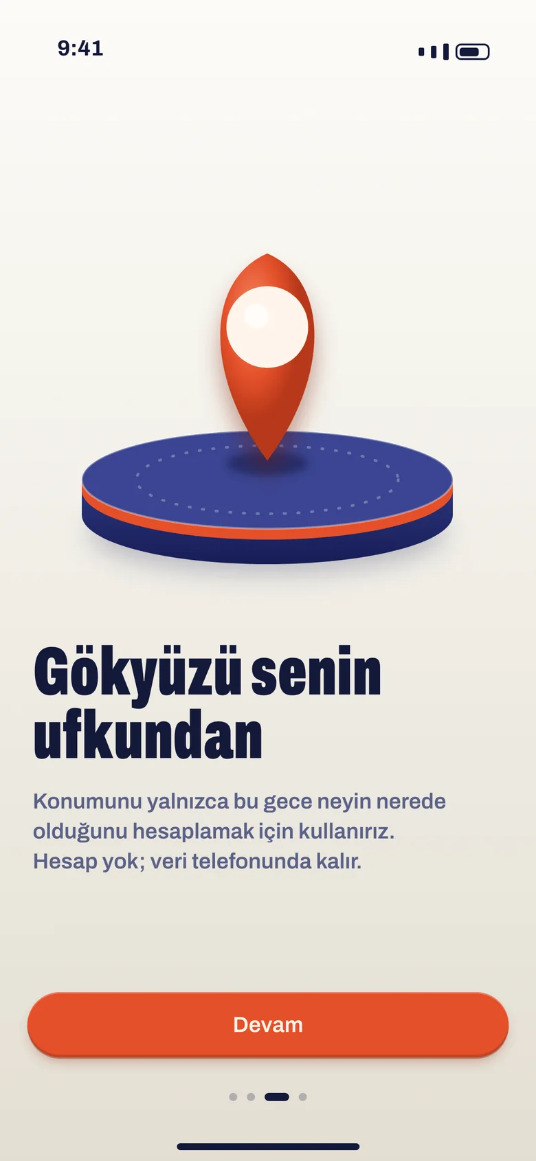 Kendi ufkun